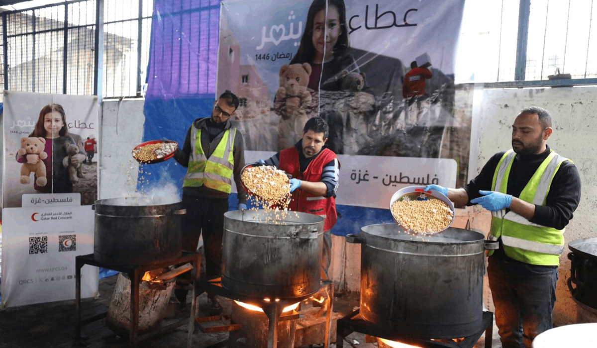 Iftar Projects